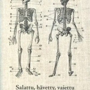 Salattu, hävetty, vaiettu (e-bok) av -